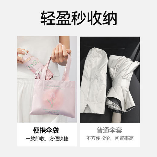 IEF/爱依服2025晴雨两用防晒UPF50+5级防风易收纳便携式雨伞DA5068- 商品图4