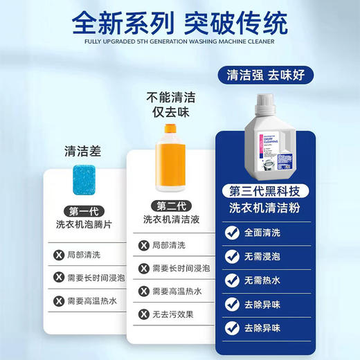 【4瓶】洗衣机槽清洁剂、家用全自动、滚筒波轮机洗衣机清洗剂、去污渍、450ml/瓶 商品图1