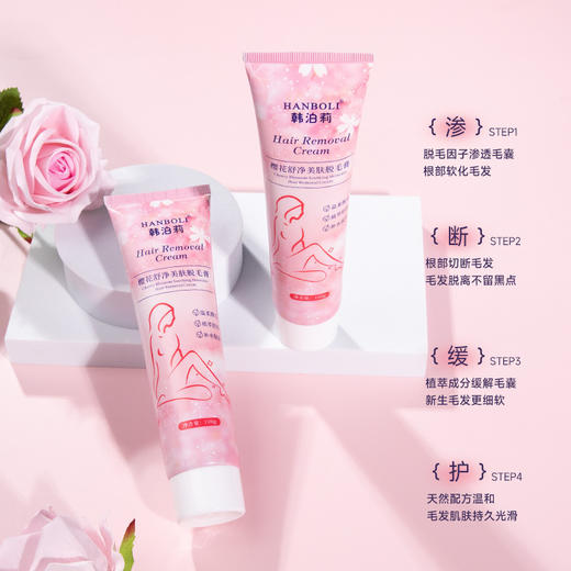 【19.9抢2支❗️樱花舒净美肤脱毛膏】无痛瞬脱，植萃美肤，解锁肌肤白净丝滑！温和脱毛去毛不刺激腋毛脱毛慕斯喷雾 商品图2