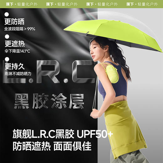蕉下五折黑胶胶囊防晒伞 商品图1