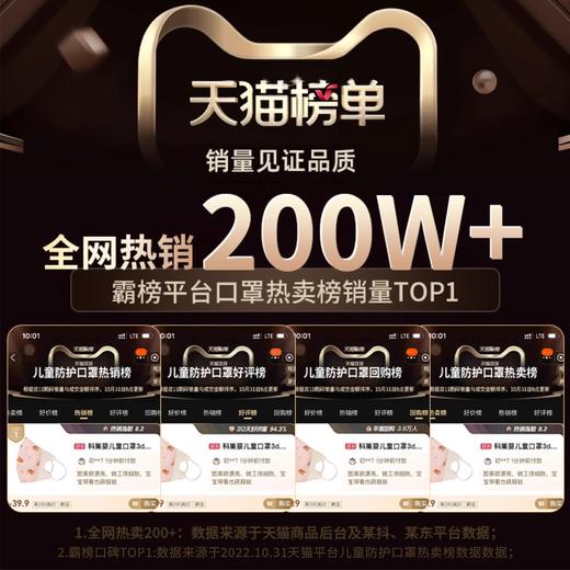 科巢婴儿童口罩3d立体宝宝专用月龄到1一6岁幼儿防风护口耳罩 商品图1