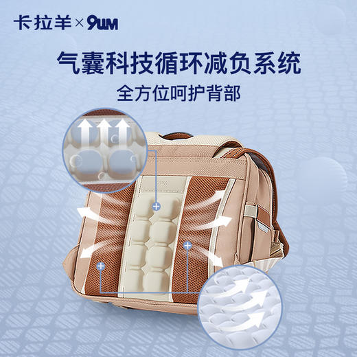 卡拉羊X九微米 18L/20L小学生1-3-6年级防下坠减负气囊缓震轻奢立体书包 维也纳U2180+U2620 商品图3