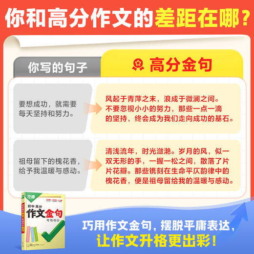 万唯中考初中满分作文金句八百例夺分金句800例好词句段七八九年级必备素材初一初二初三写作模板大全优秀作文示范万维教育官方店 商品图2