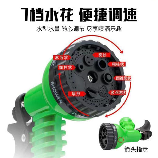 【货号02362】伸缩水管送双通接头洗车高压家用水枪水管快速通水接头铝扣不漏水 商品图1