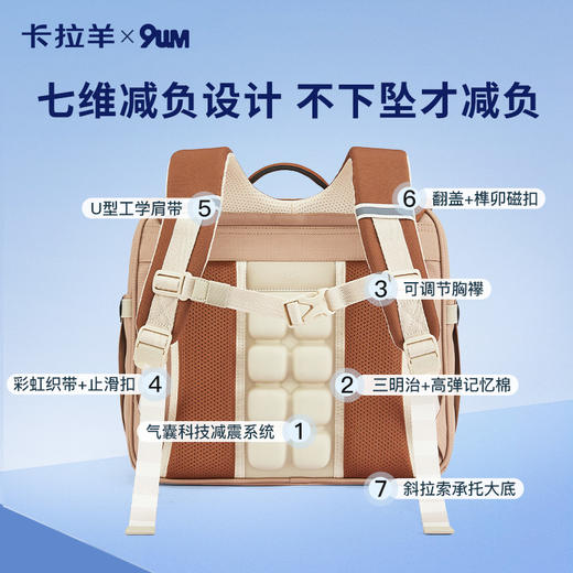 卡拉羊X九微米 18L/20L小学生1-3-6年级防下坠减负气囊缓震轻奢立体书包 维也纳U2180+U2620 商品图4
