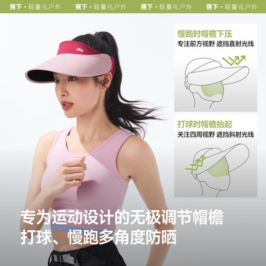 蕉下轻薄天际防晒帽TS710 商品图2