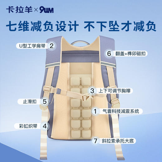 【新品上新】卡拉羊X九微米初高中学生大容量剑桥包枫丹白露 U5138/L 商品图3