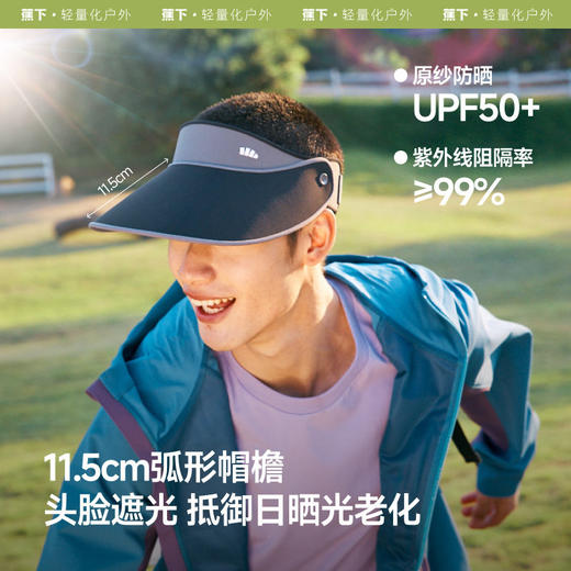 蕉下轻薄天际防晒帽TS710 商品图3