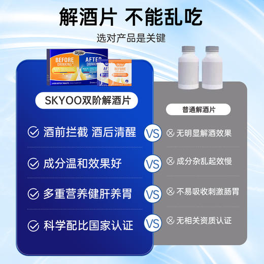 skyoo美国进口解酒片【69121824】 商品图1