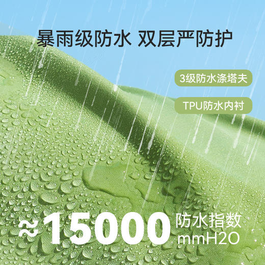 狗狗时尚拼撞色连脚四脚牵引全包雨衣中小型犬泰迪宠物雨披狗衣服 商品图2