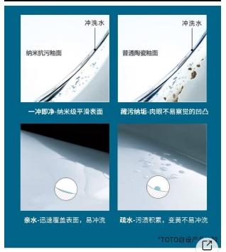 TOTO台下式洗面盆LW912CB智洁 白色 商品图3