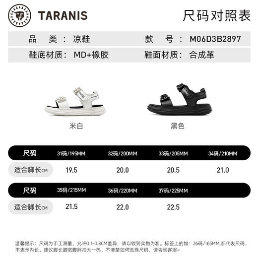 泰兰尼斯夏季新款防滑软底儿童室内鞋女童包头镂空凉鞋鞋子M06D3B2897 商品图10