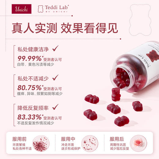 【保税】澳洲Unichi蔓越莓teeddi lab小熊软糖曼越梅女性泌尿系统 商品图1