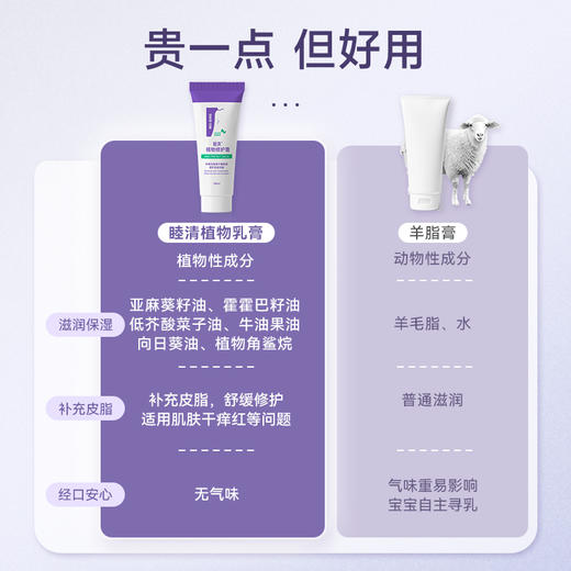 *【睦清】舒缓乳贴16片/盒 | 喂奶疼到发抖？ 贴它，10分钟“灭火”止痛。免洗直接喂，不用二次擦拭受罪，这是给哺乳妈妈最后的体面与尊严 商品图6