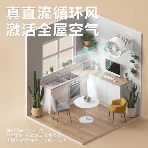 新款语音控制循环风扇家居卫室厨房卧室挂壁语音小程序循环风扇 商品图2
