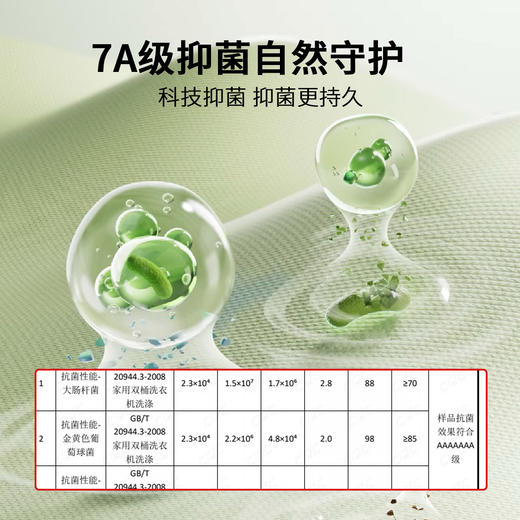 A5-【2件装】【7A抑菌】【一阶段6-12岁】春夏女童发育期儿童内衣少女文胸   花漾辰光 /桃心奶芙/甜蜜豆沙【青春系列】 商品图4