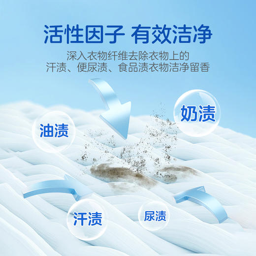 *纽强新品 婴幼儿衣物洗衣液450ml正装/补充装（青草香） 商品图4