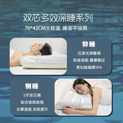 亚朵同款枕芯pro双芯零压慢回弹记忆枕酒店家用助睡眠枕头护颈枕 商品图1