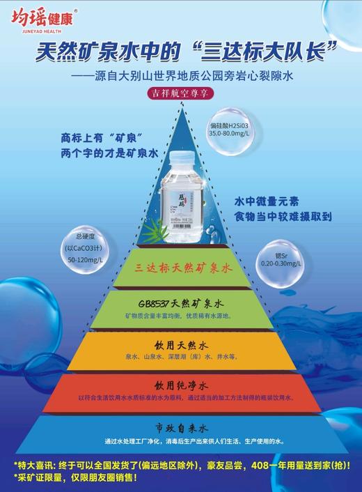 均瑶恩赐天然矿泉水——豪友专享，限量发售  1年“三好”学生矿泉水 218ml*24瓶/提 商品图6
