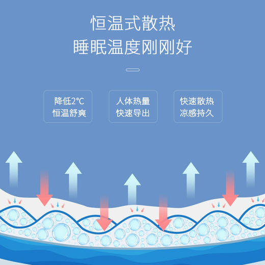 枕之家慢回弹婴童凝胶枕头夏季清凉宝宝护颈睡眠枕头儿童枕头 商品图1