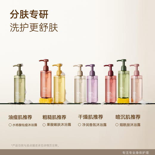 【任2件99元】【会员福利】水之蔻氛沐浴露全系列果酸嫩肤烟酰胺焕采水杨酸祛痘400ml 商品图4