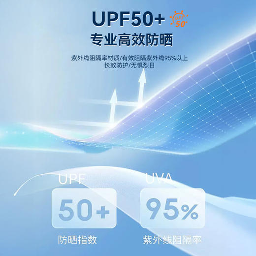 senlinjeepsd 新凉皮原纱防晒衣 B级驱蚊 透气轻薄不闷汗 1件顶5件 UPF50+ 多色可选 商品图10
