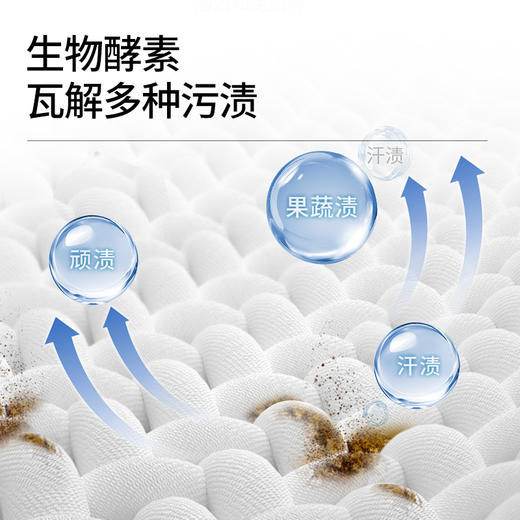 除螨抑菌洗衣凝珠360g ——加入会员下单享8折，满69元送满婷清满保湿洁面乳，满119元送祛痘控油沐浴乳 商品图5