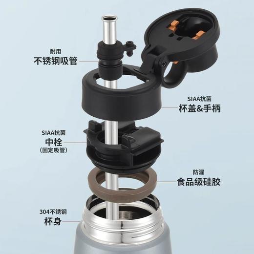 TIGER/虎牌 不锈钢吸管保冷杯MCS-A050运动户外随行杯500ml 商品图2