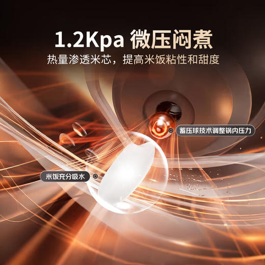 海尔（Haier）【国家补贴】真空电饭煲球釜微压电饭锅家用4L大容量4-5人IH立体双热源备长炭不粘涂层HRC-I54YB 商品图2