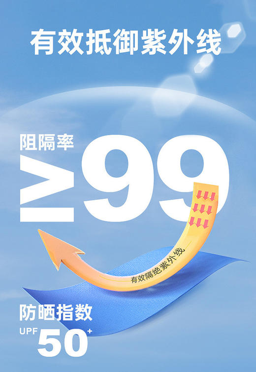 白L2 臣禾【抽绳连帽防晒衣】 休闲薄外套	JZ252010475 商品图6