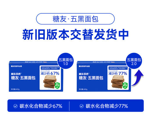 【糖友饱饱】糖友厨房五黑面包科学配比五大黑色营养食材 商品图5