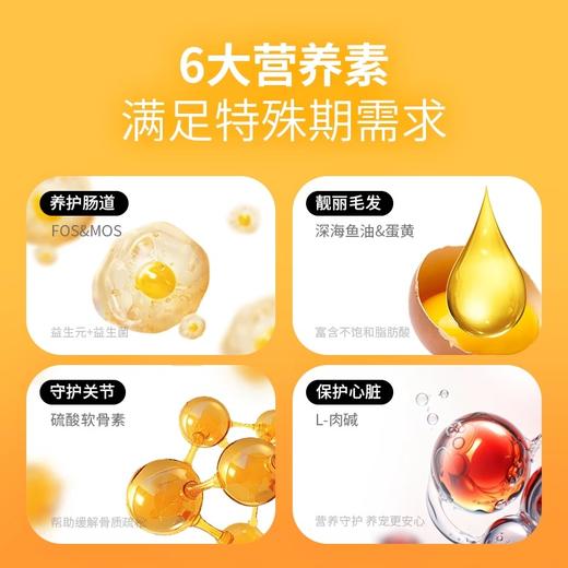 布兰德高蛋白全价狗粮繁育犬粮大包12kg 商品图3