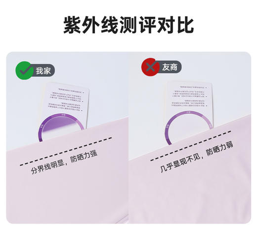 白L2 臣禾【抽绳连帽防晒衣】 休闲薄外套	JZ252010475 商品图14