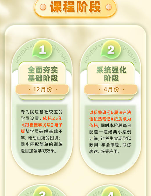 崔崔私塾班｜主观题 商品图1