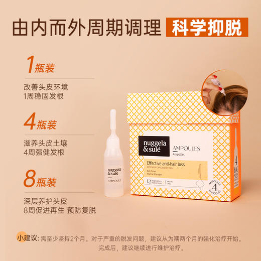 【8周固发密发】西班牙Nuggela&Sule 高效防脱发安瓶80毫升 商品图4