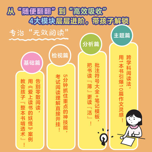 阅读制胜：小学生的高效阅读课 商品图2