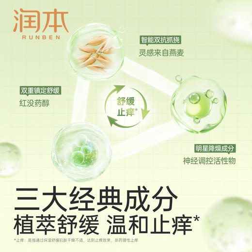 润本舒缓止痒膏  舒缓蚊虫子叮咬清凉便携 青草膏 商品图4