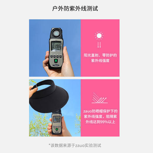 【分仓直发包邮】zauo防晒空顶帽经典款（白色/黑色/藏蓝）ZA.MZ.01.19.X2 商品图3