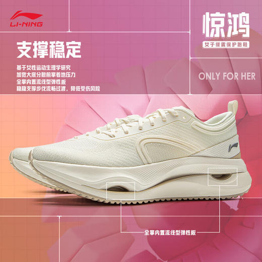 李宁惊鸿丨跑步鞋女鞋25春季新款缓震保护舒适百搭休闲运动鞋ARHV002 商品图1