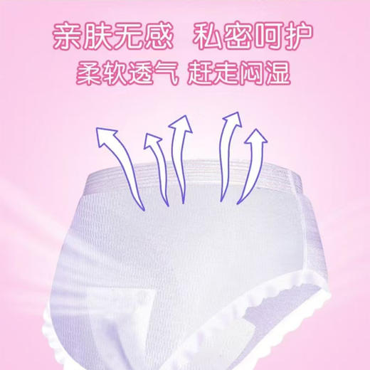 咪熙熊产妇安心裤【3包·15条】产后专用安睡裤排恶露防漏孕妇专用 商品图1