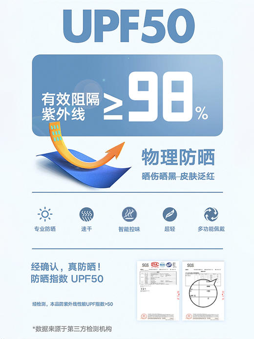 BUFF 酷爽 防紫外线 户外防晒防沙面罩头巾 速干透气抑菌防异味 商品图3