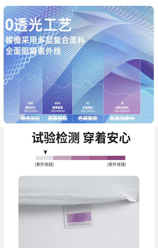 M2臣禾【正肩云朵原纱防晒衣】 可拆卸帽檐休闲薄外套	JZ252010375 商品图11
