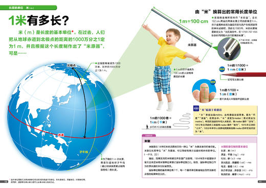 《万物的尺度：看得见的单位》精装一册   9岁+  清晰的条理和版式，分类详细介绍36种单位，并介绍约40种相关单位   用照片和图画，让抽象的物理单位带来具体的感受，让数理化更加亲切 商品图3
