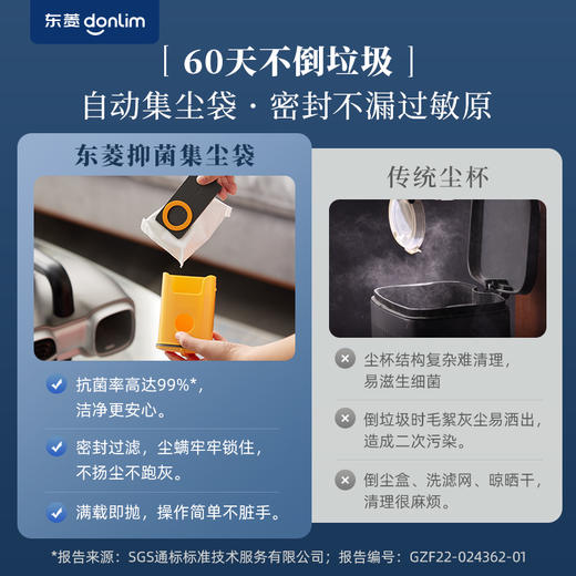 【秒杀】东菱DL-1348智能除螨仪 商品图2