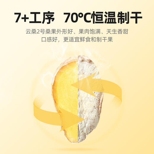 【杞里香云南小黄姜茶干姜片150g】泡茶水喝食用姜多，泡茶、炖汤、打粉皆宜防己倪师推荐甘草干姜云南小黄姜茶老姜驱寒生姜干 商品图5