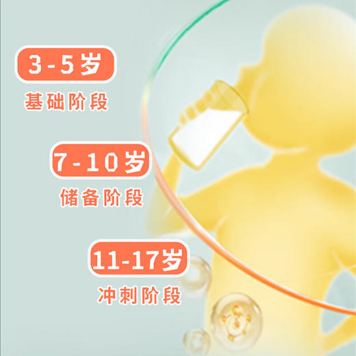 ²【小象儿童γ-氨基丁酸饮】γ-氨基丁酸150mg +水解蛋黄粉+酸枣仁粉+益生元/袋 10ml*14袋/盒 HM02-CRMM-YS 商品图2