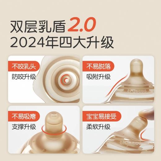 世喜乳盾 喂奶母乳保护罩双层超薄防咬奶嘴 商品图2