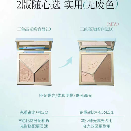 3.0升级！TIMAGE彩棠高光修容盘三色一体哑光提亮立体侧影 商品图6