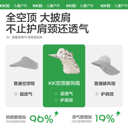 KK树宝宝帽子春秋季婴儿防晒帽男孩遮阳帽女童夏季太阳帽2025新款动物乐园空顶帽 商品图1