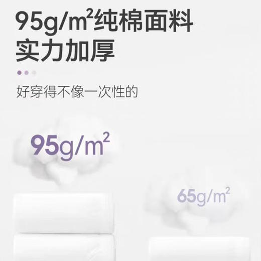 咪熙熊一次性内裤【4盒·16条】纯棉大码日抛旅行免洗内裤月子产妇孕妇产后 商品图2